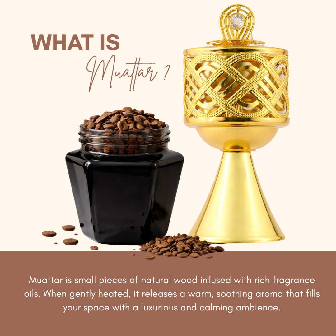 Ramadan Bakhoor Burner & Muattar Set