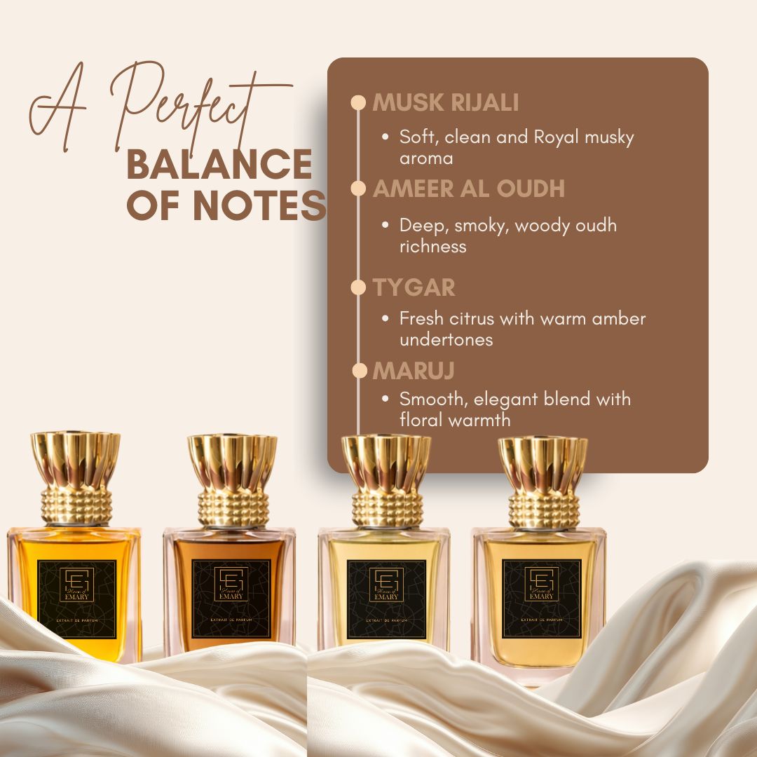 Top Selling Perfume Oil – Set of 4
